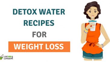 Detox Water Recipes For Weight Loss
