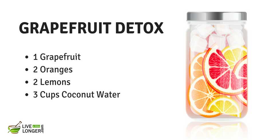 Best Detox Water Recipes For Weight Loss 