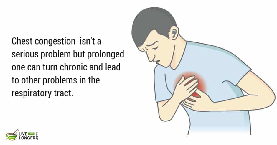 most common respiratory diseases