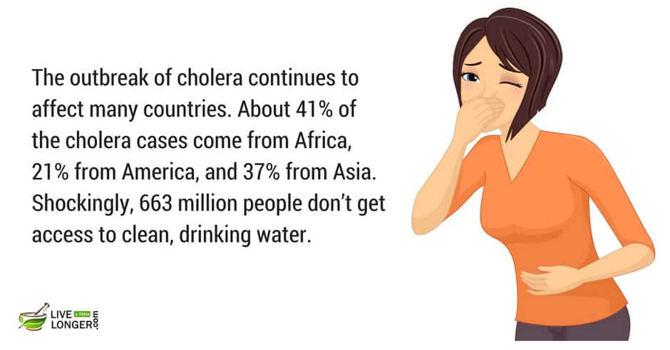 common health problems common health problems