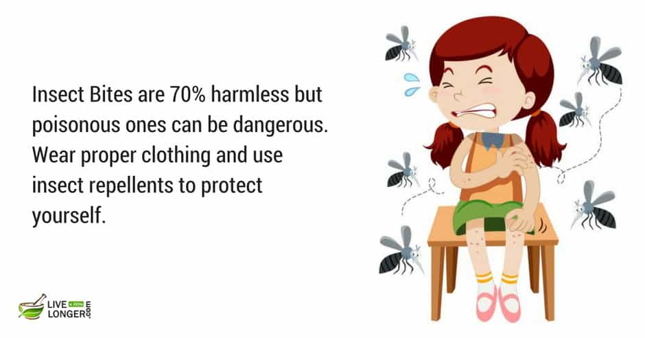 common health conditions common health conditions