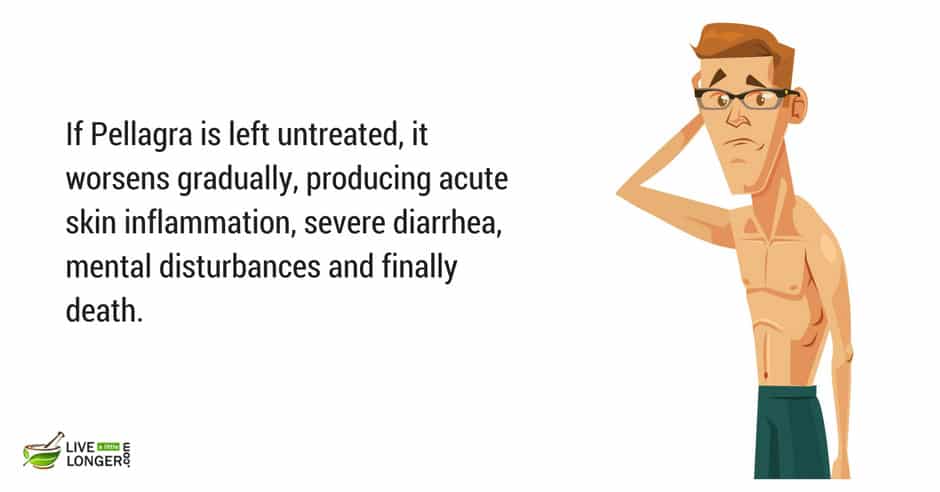common-disorders-in-the-world common body disorders