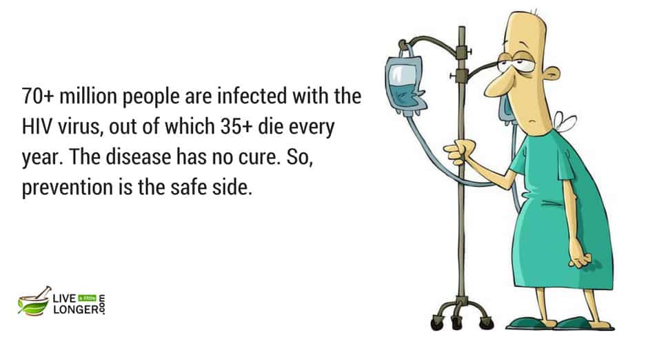 current health issues most common health problems in our community