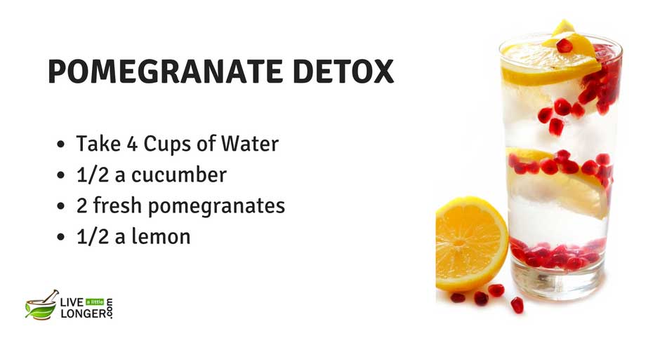 detox water diet