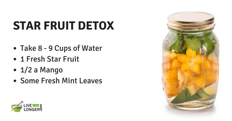 detox water for flat belly