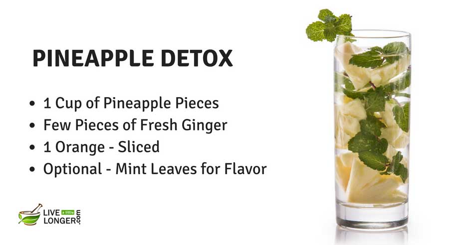 detox water recipes to lose weight naturally