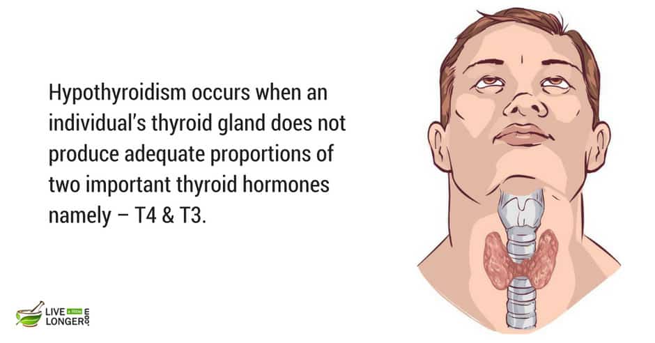 different types of diseases with pictures