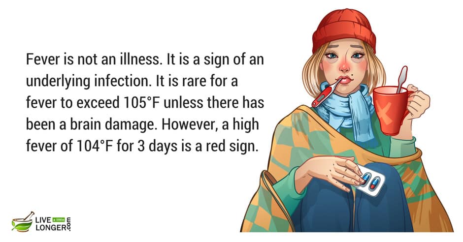 common diseases