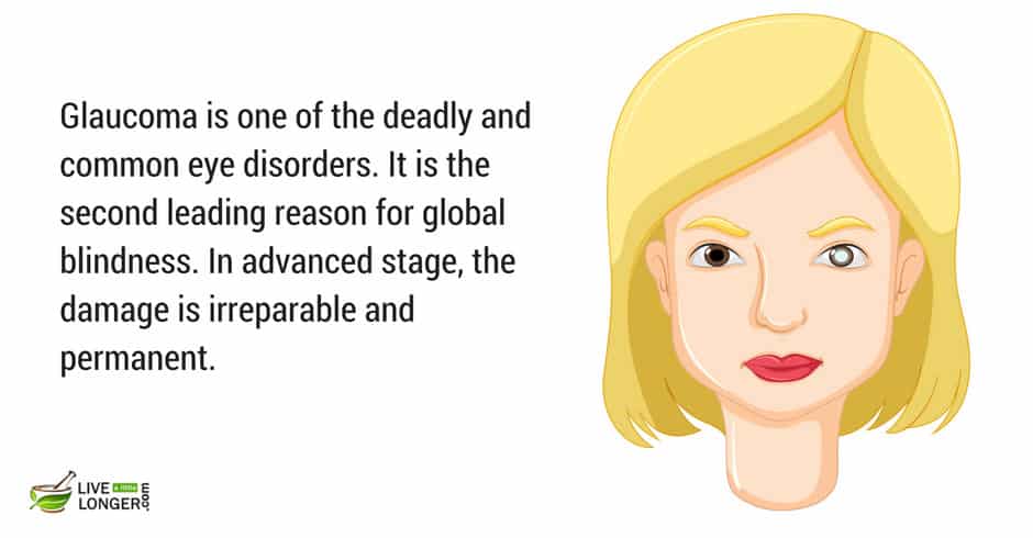 glaucoma-is-a-common-disease most common disease in the globe