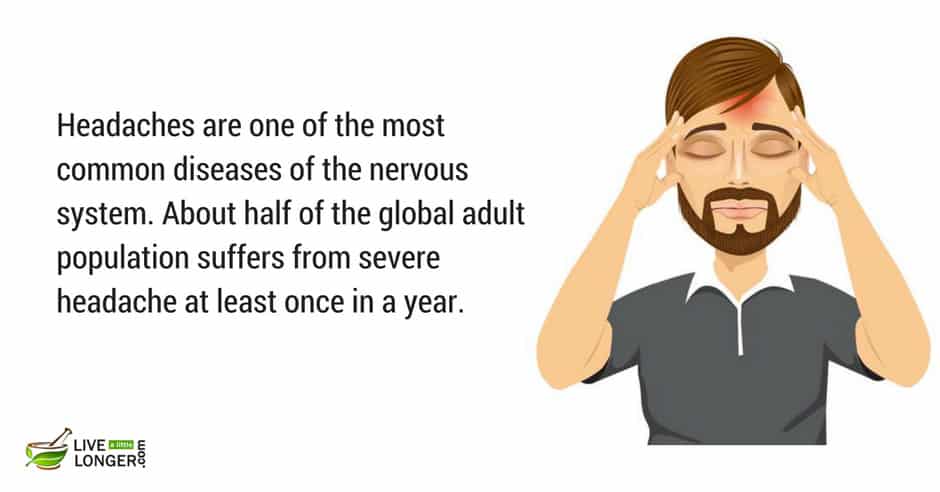 headache is a common disease common diseases in the world
