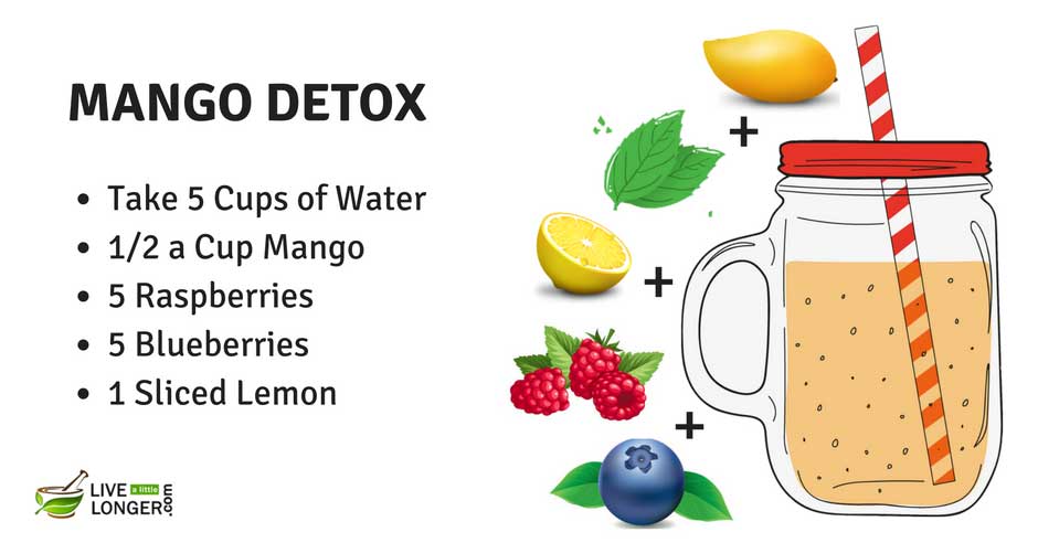 weight loss detox water