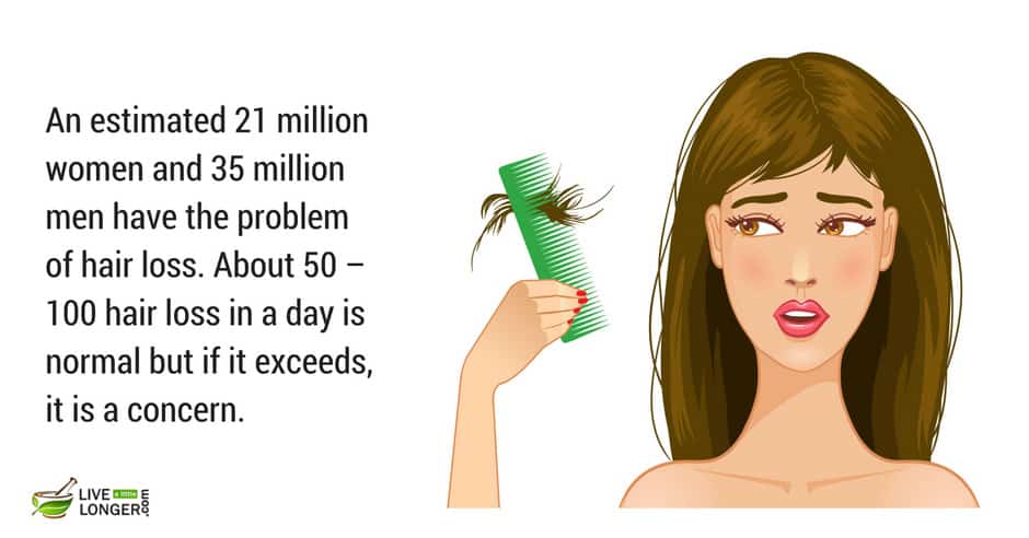 hair fall is a common hair problem common hair problems