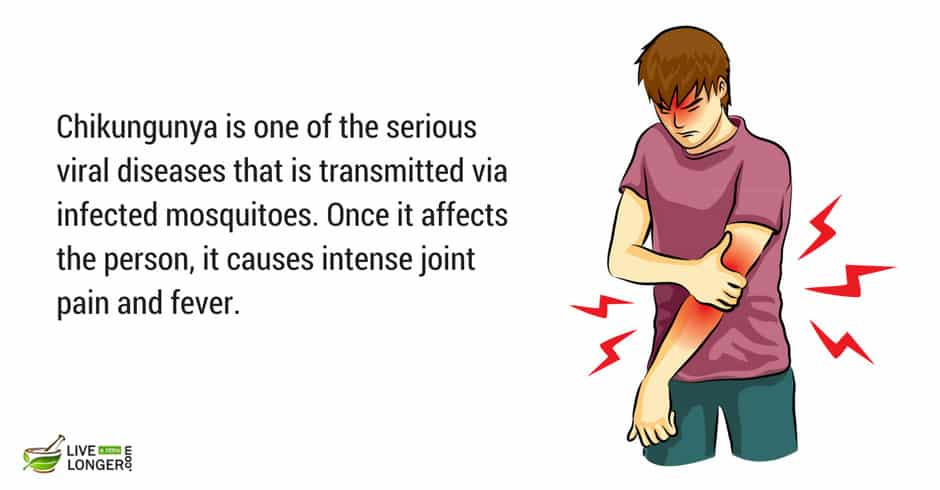 most common viral problems common viral disease