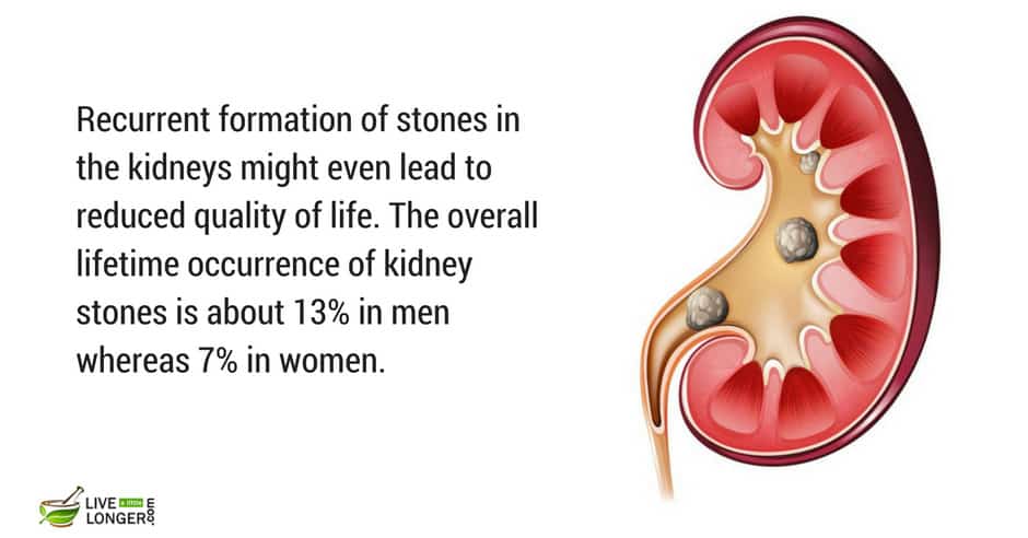 list of common deadly diseases