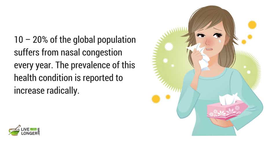 most common respiratory diseases most common respiratory disorders