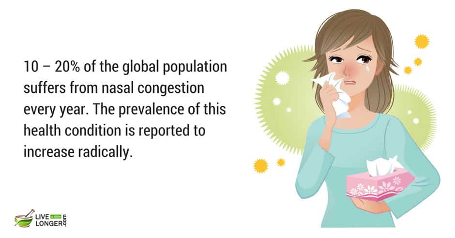 most common respiratory disorders