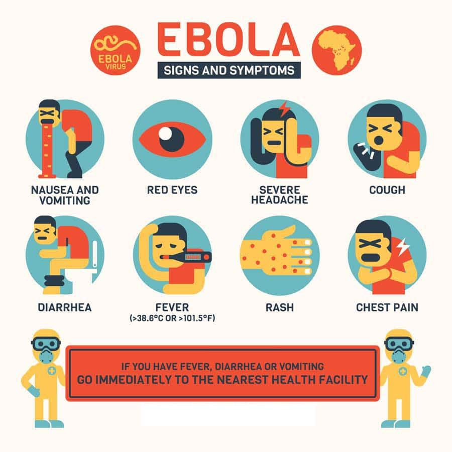 ebola symptoms