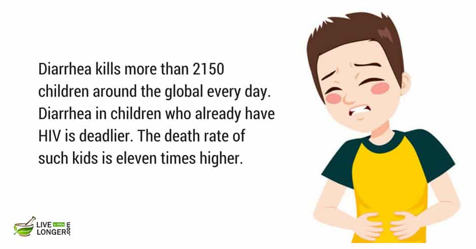 diarrhea is a common disease Most Common Diseases