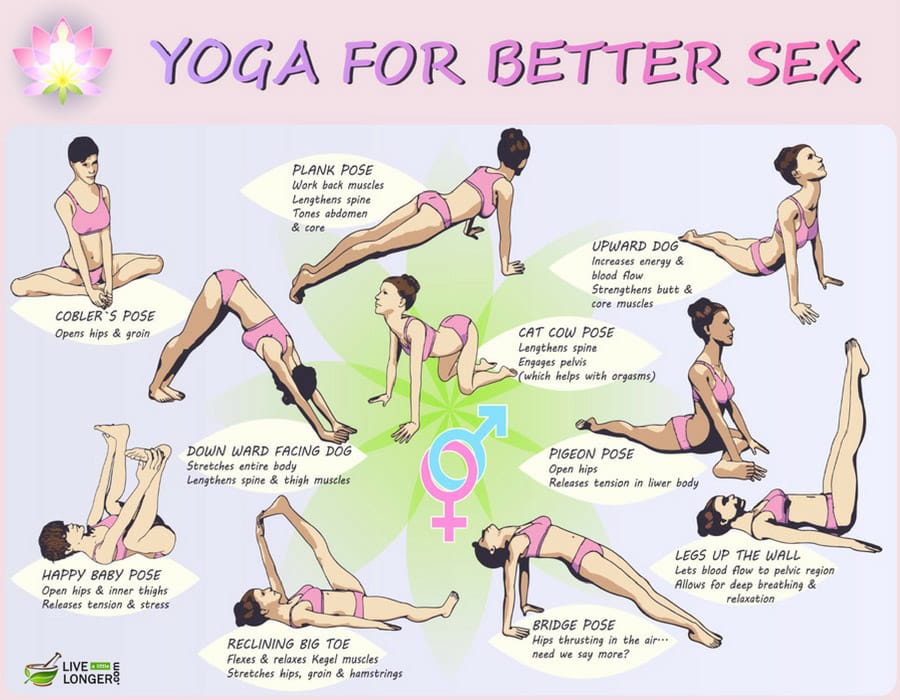 yoga poses for sex