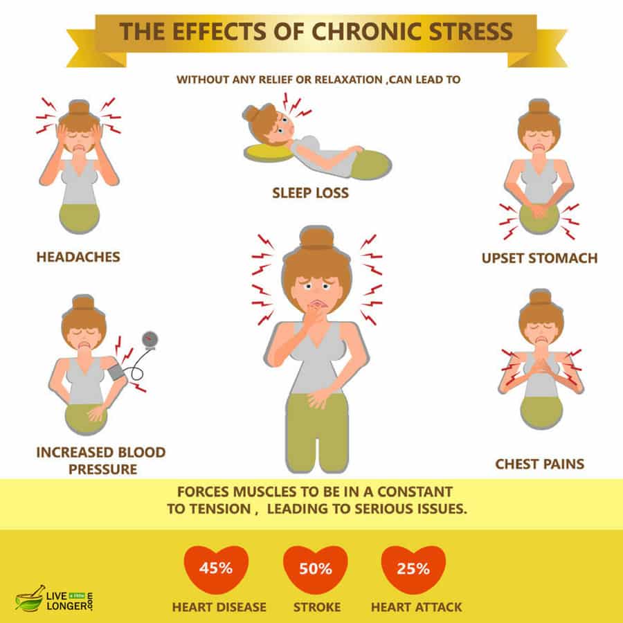 gastric attack home remedy