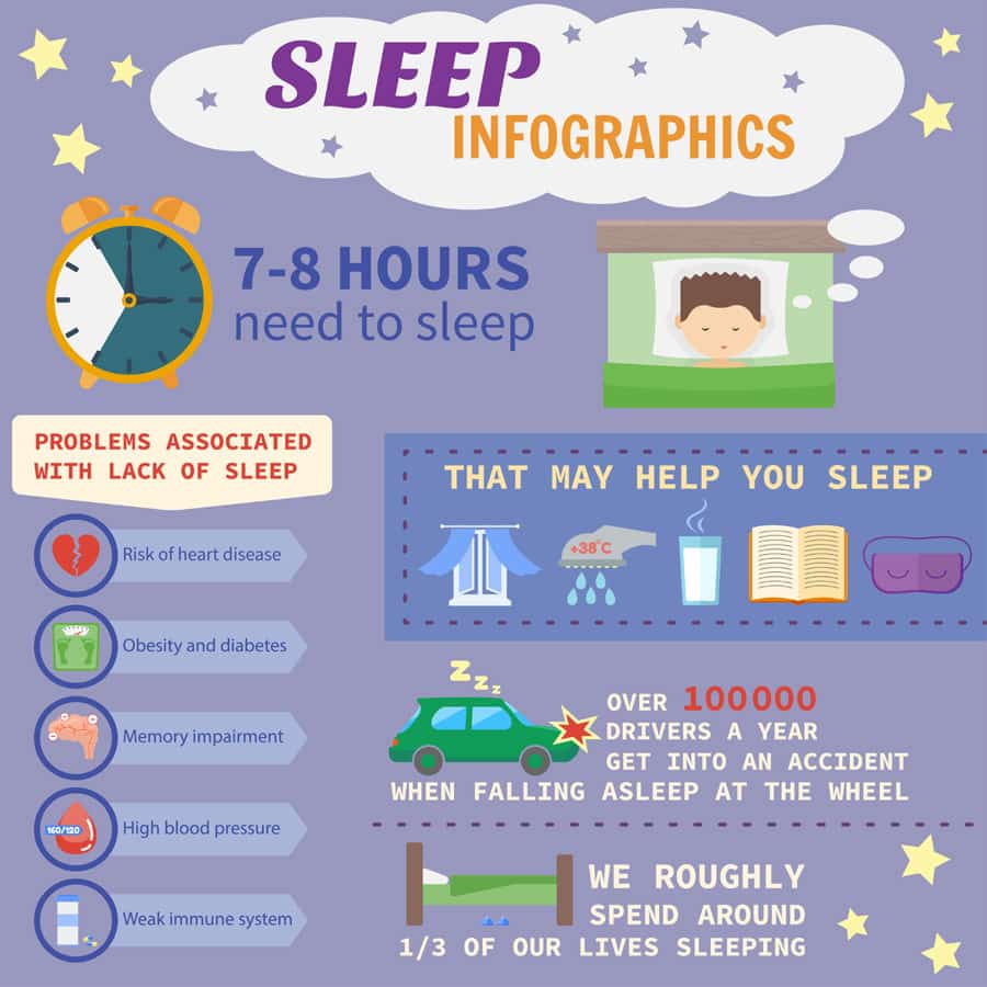how to have a deep sleep