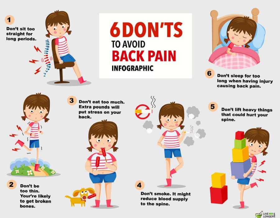 8 Techniques For Back Pain Relief Get Rid Of Back Pain