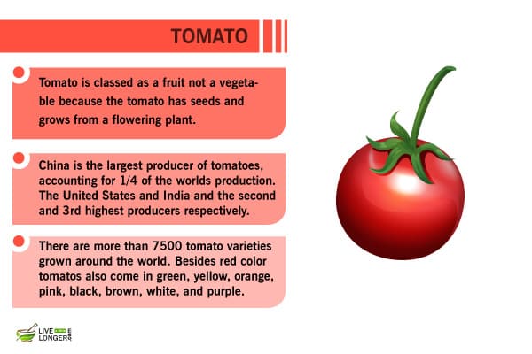best superfoods superfoods for weight loss