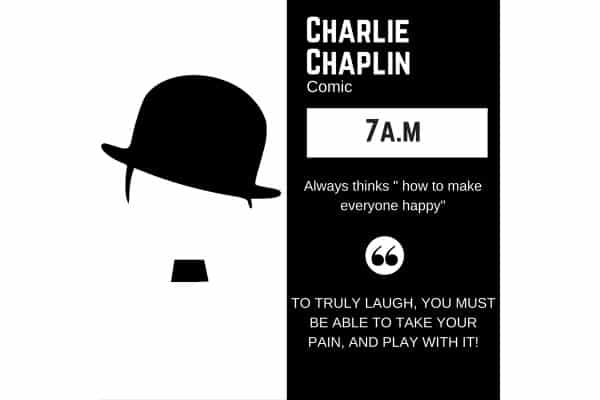 charlie-chaplin