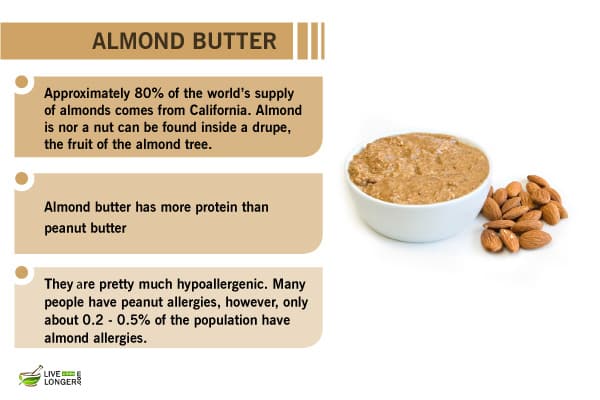 almond butter benefits benefits of almond butter