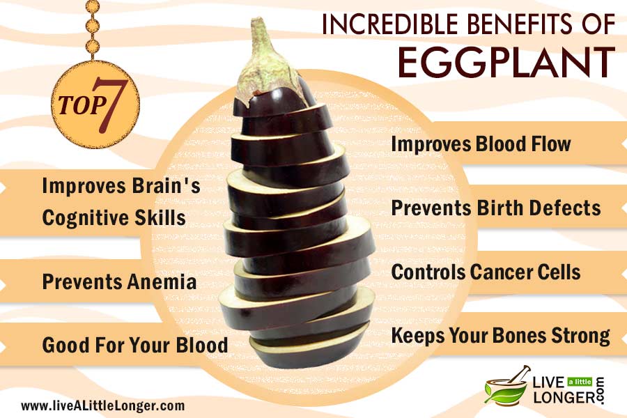 health benefits of eggplants