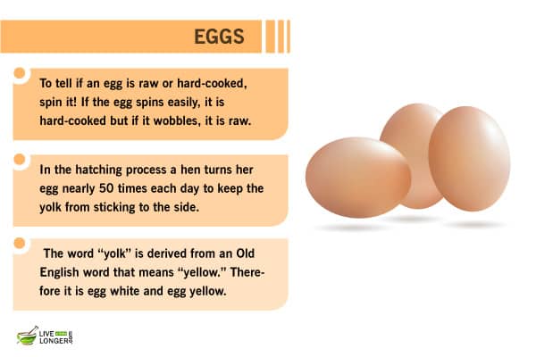 eggs are superfoods health benefits of eggs