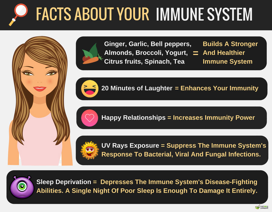 how to boost your immunity