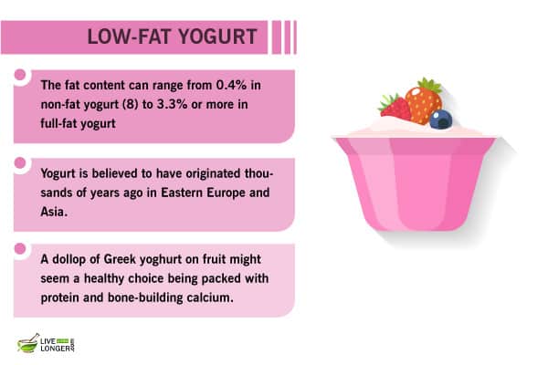 healthiest food to eat 100 healthiest foods