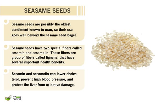 super foods list of super foods