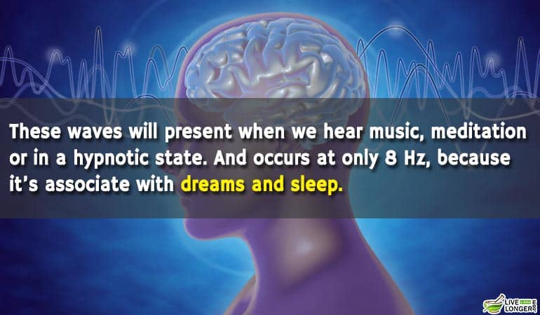 types of brain waves-4